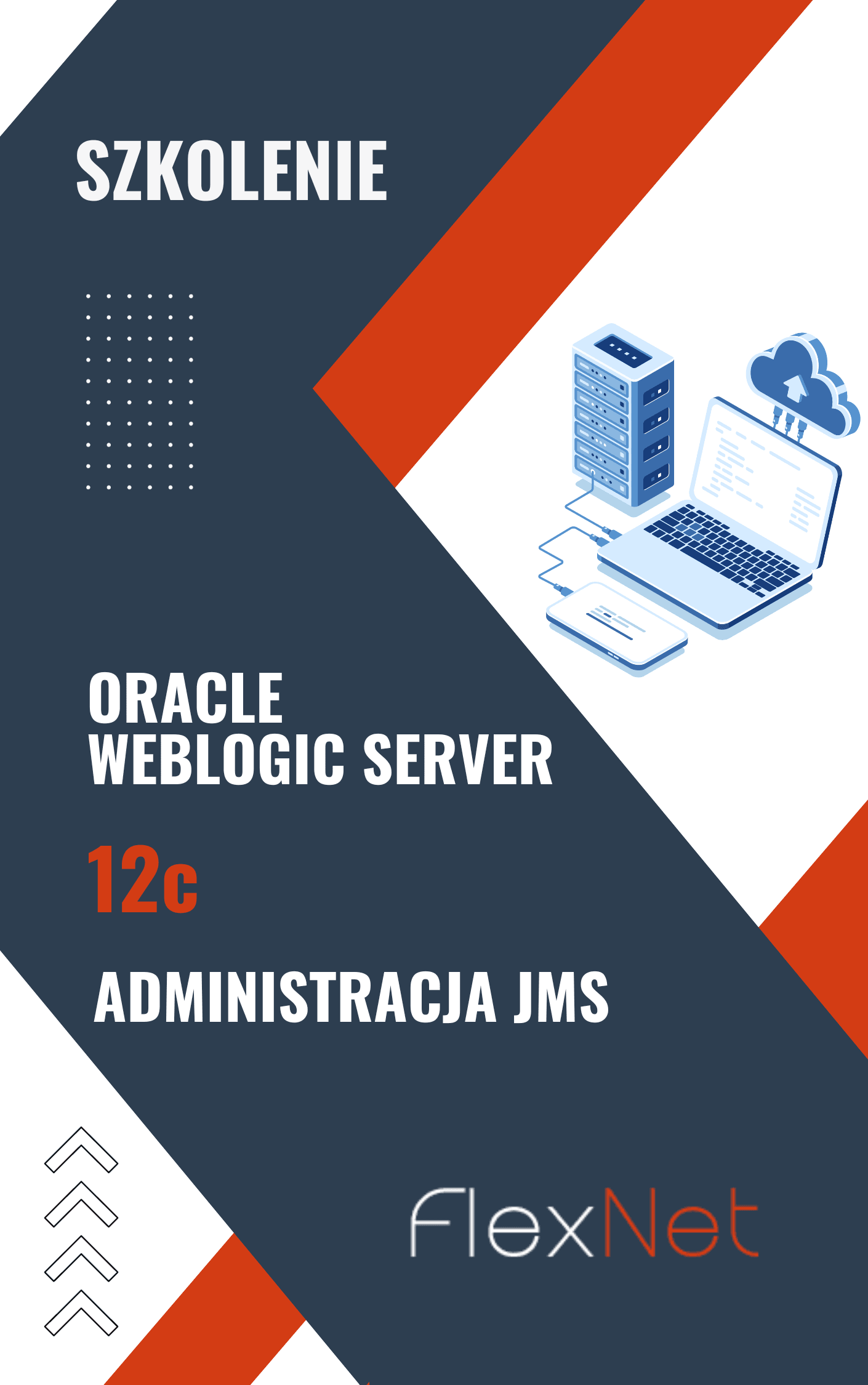 WLS 12c — Administracja JMS